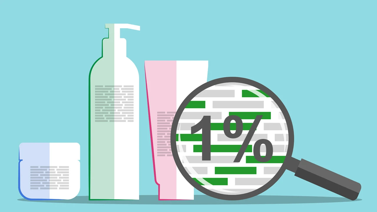 Szereted böngészni a kozmetikumok összetevőlistáját? Az INCI 1%-os szabályáról tudnod kell!