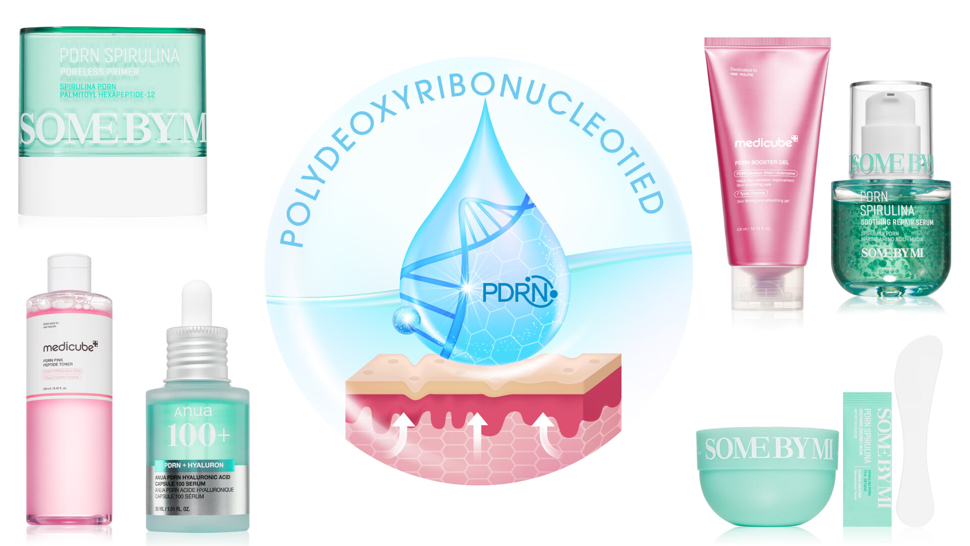 PDRN: Az új generációs anti-aging kedvenc Dél-Koreából