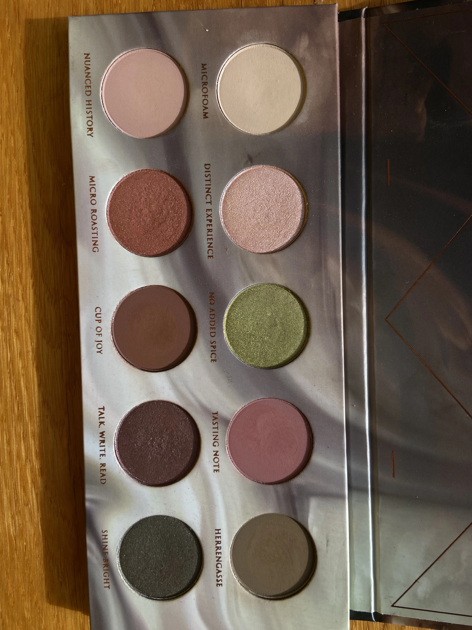 Zoeva Cafe palette