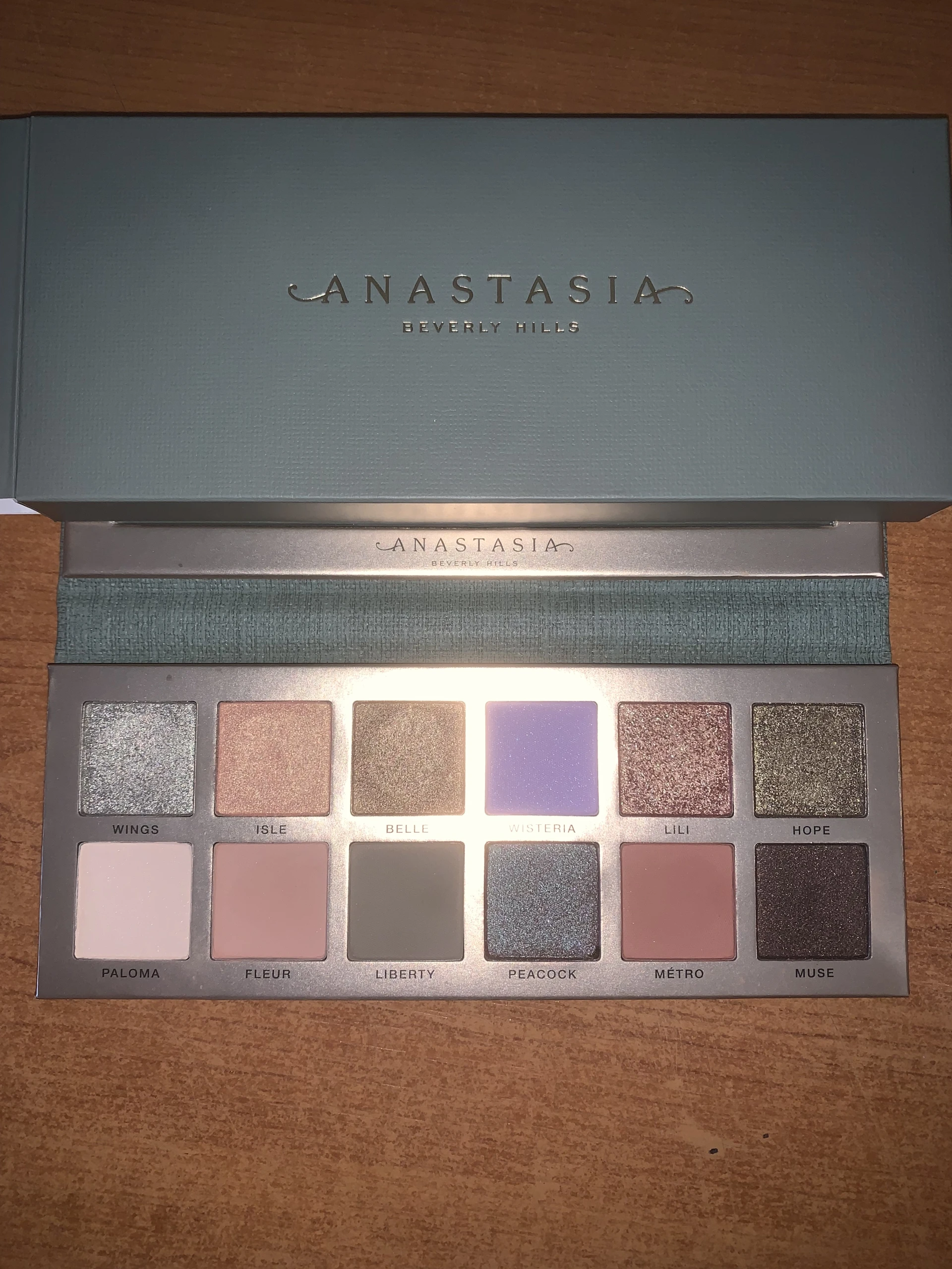 Anastasia Beverly Hills - Nouveau paletta