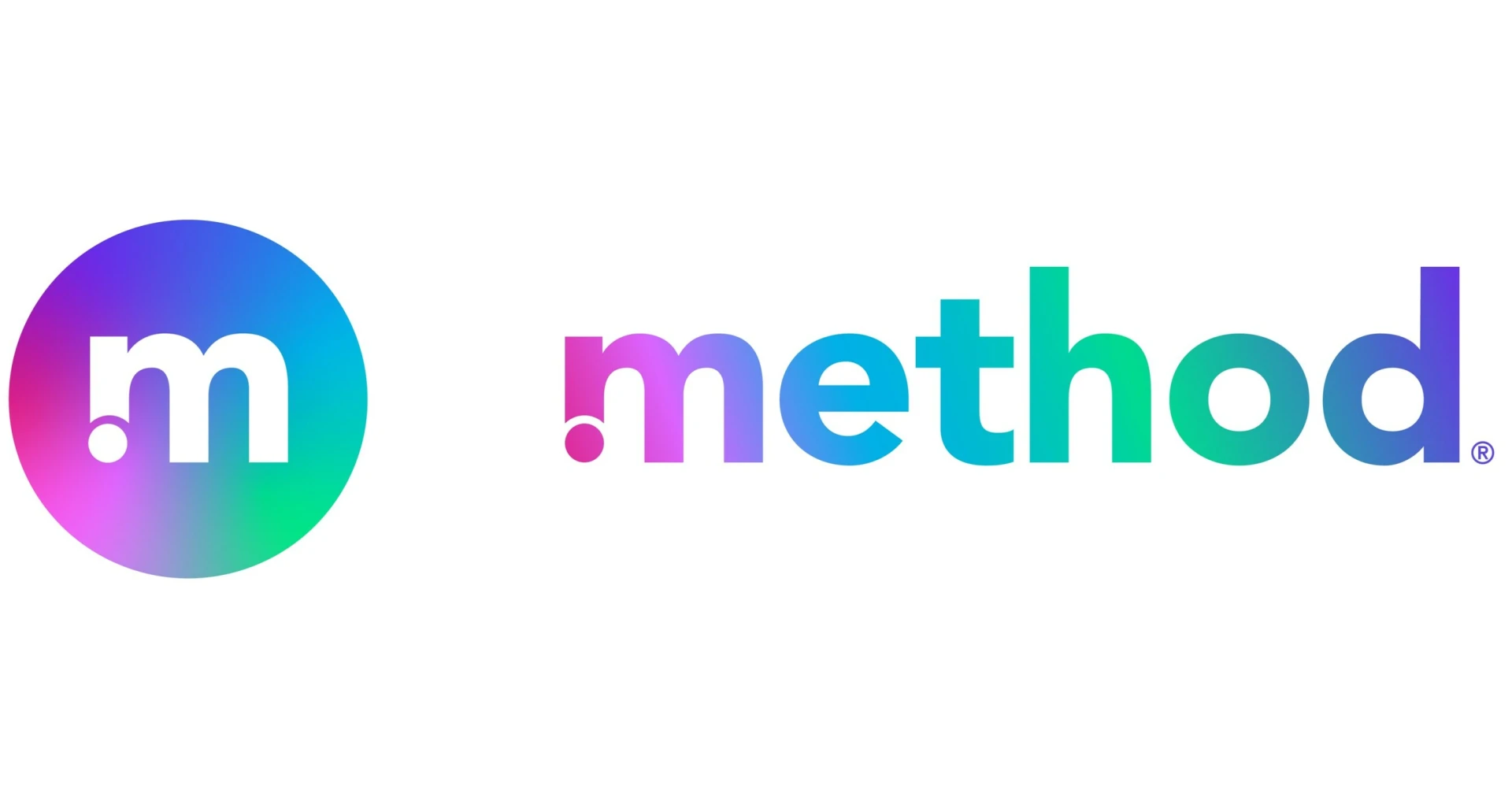 method.