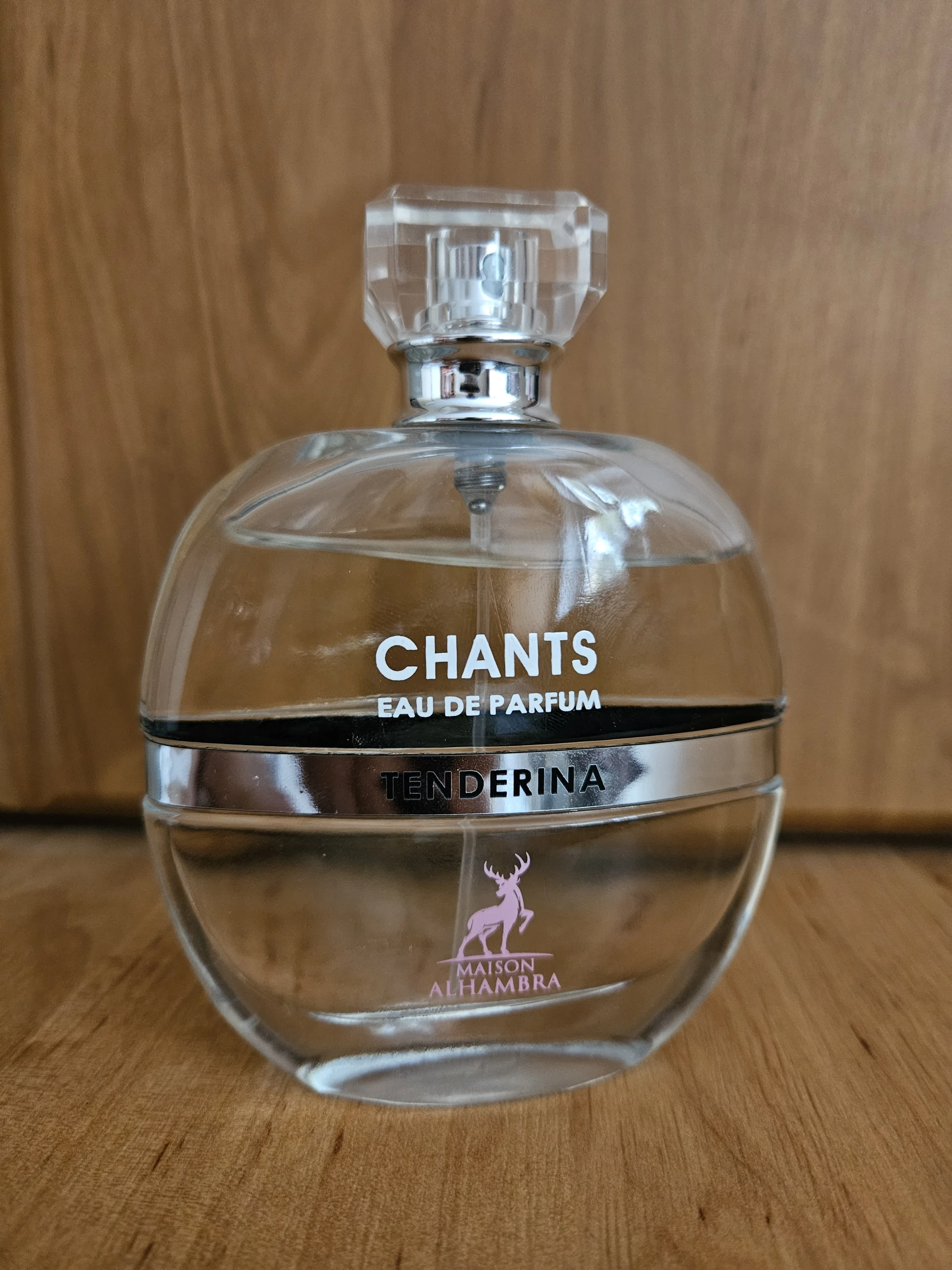 Alhambra Chantts Tenderina Chance eau tendre dupe