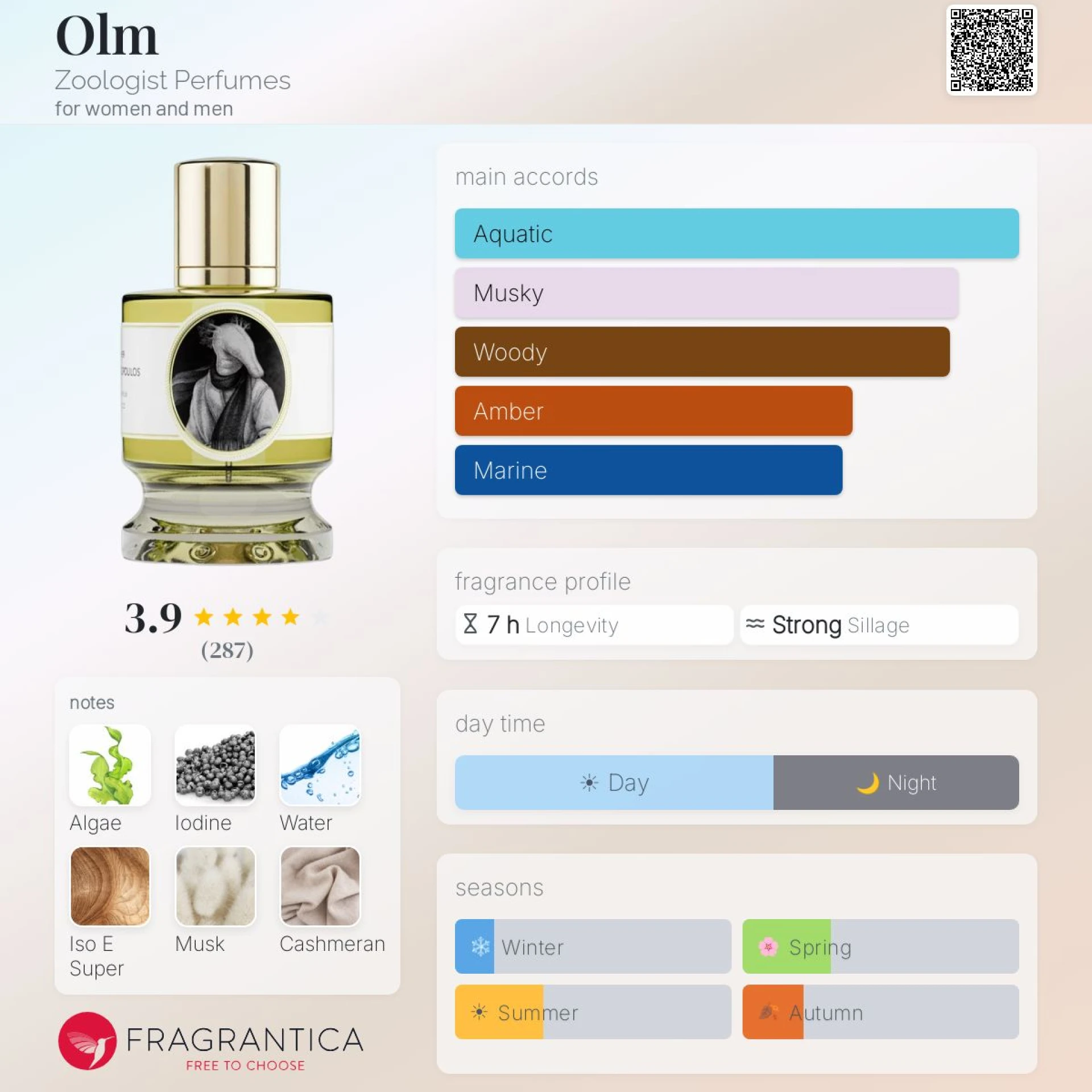 Keresem! Zoologist Olm