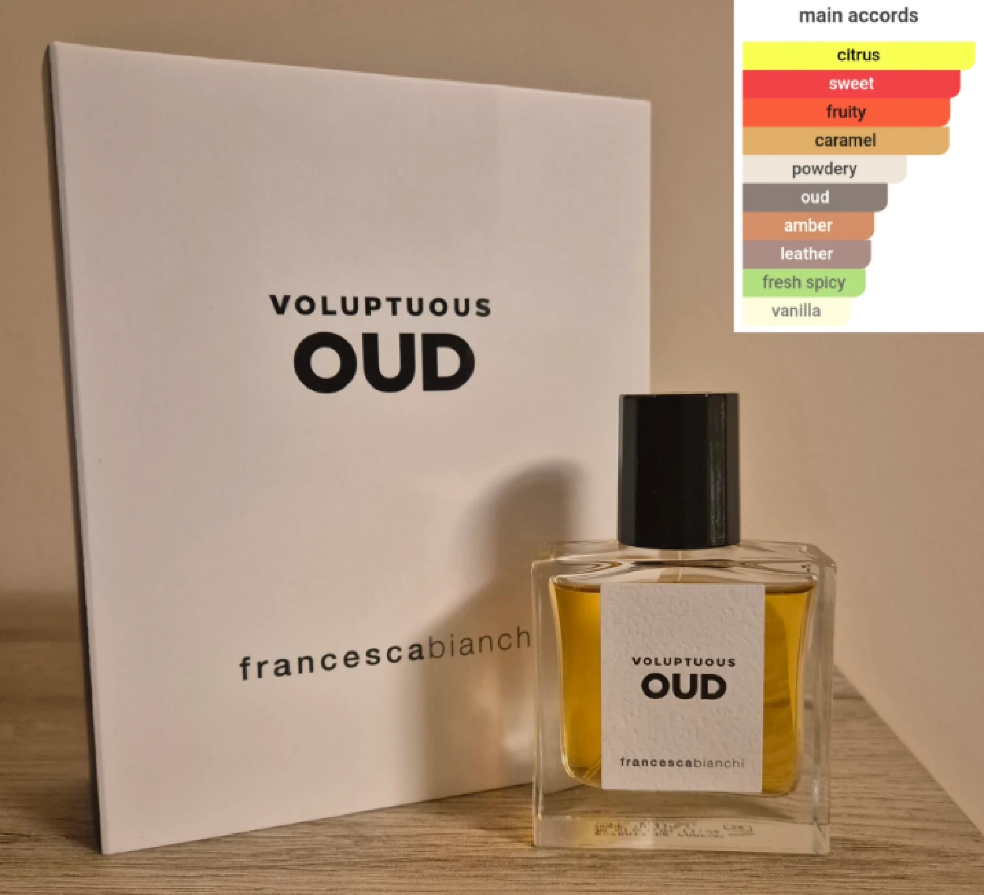 Francesca Bianchi Voluptuous Oud