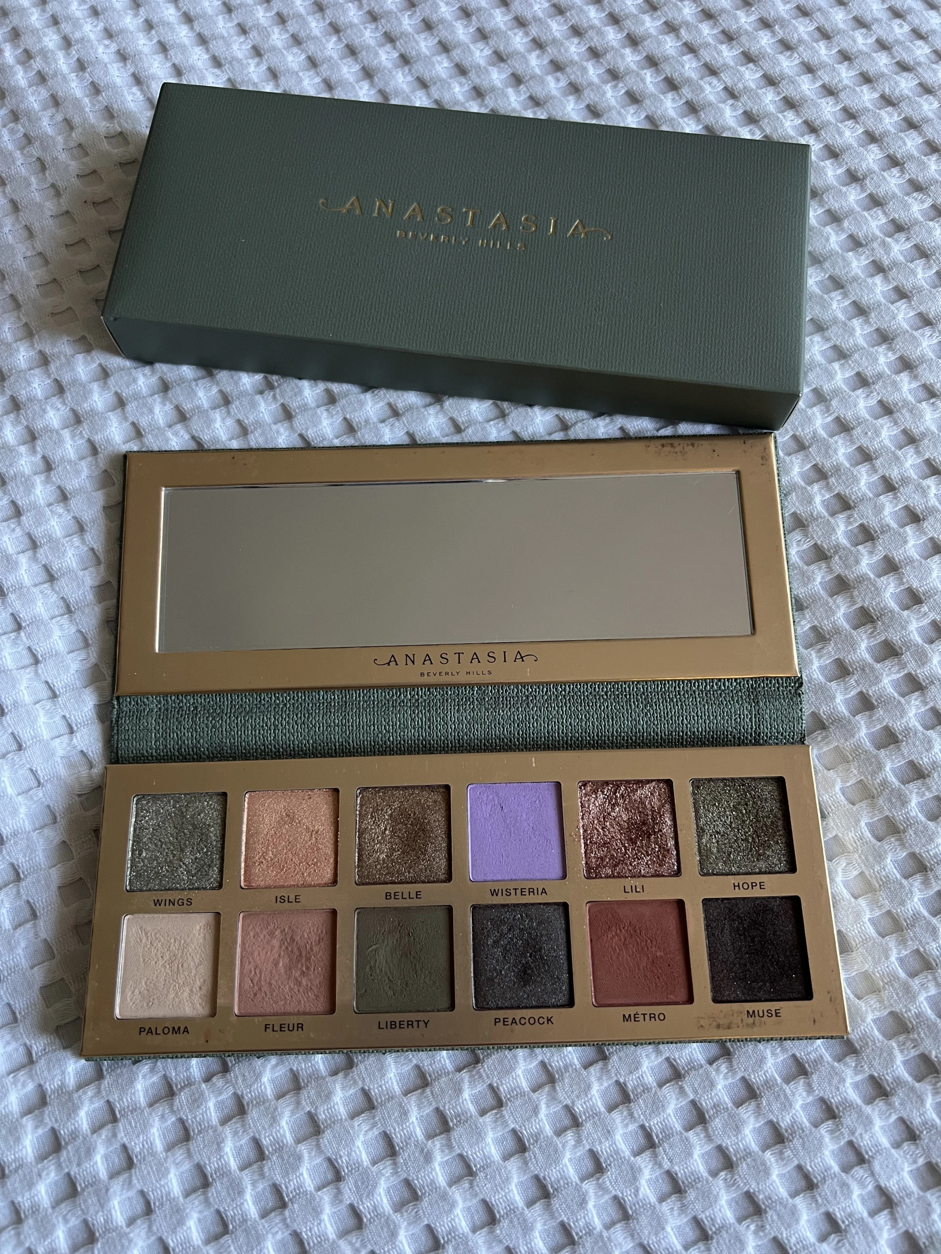 Anastasia Beverly Hills Nouveau Paletta