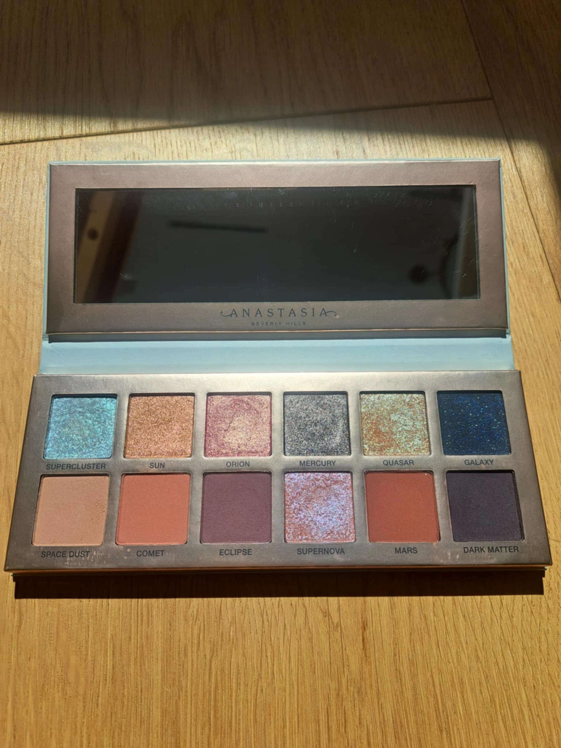 Anastasia Beverly Hills Cosmos paletta