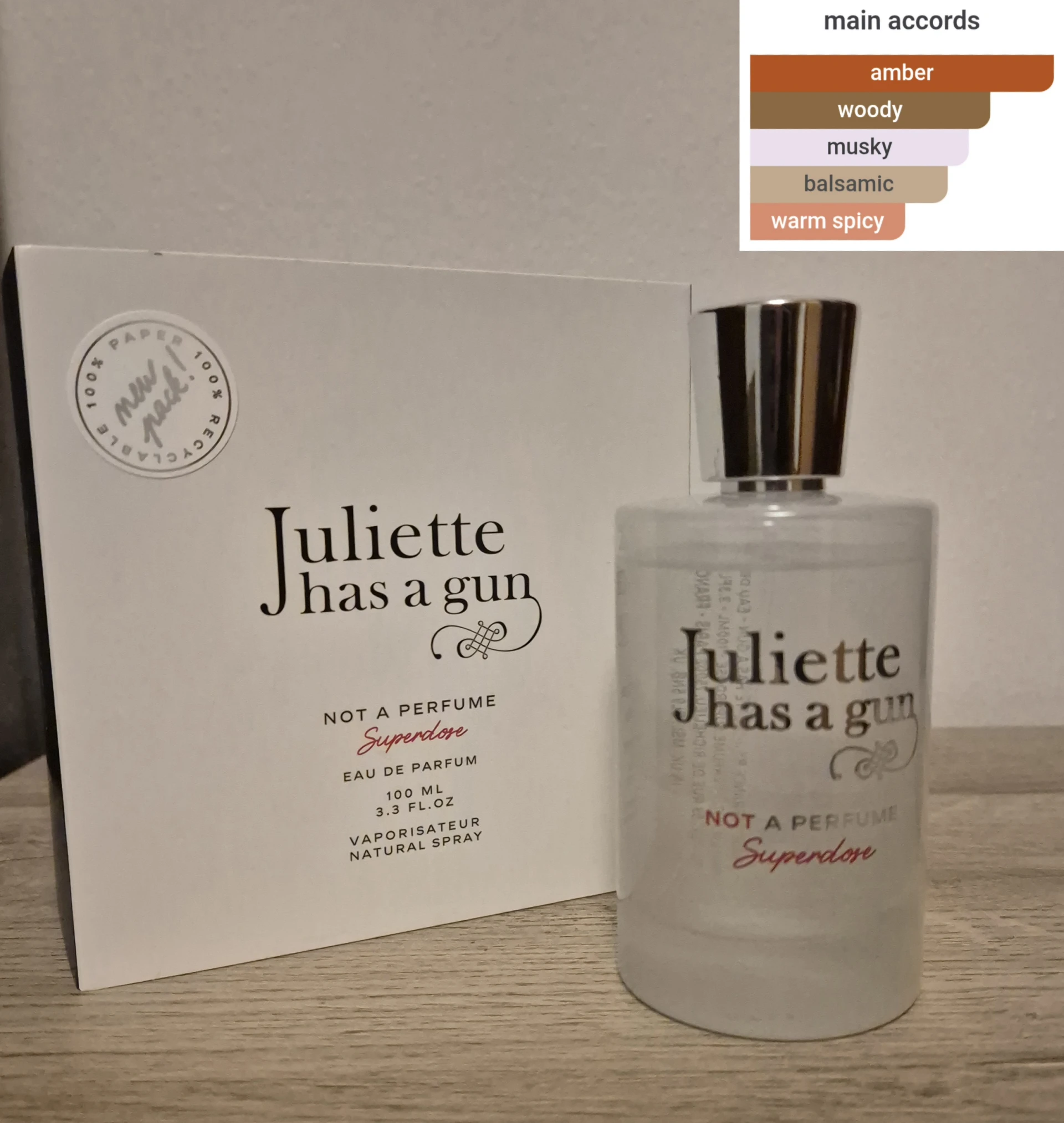 Juliette Has A Gun Not a Perfume Superdose