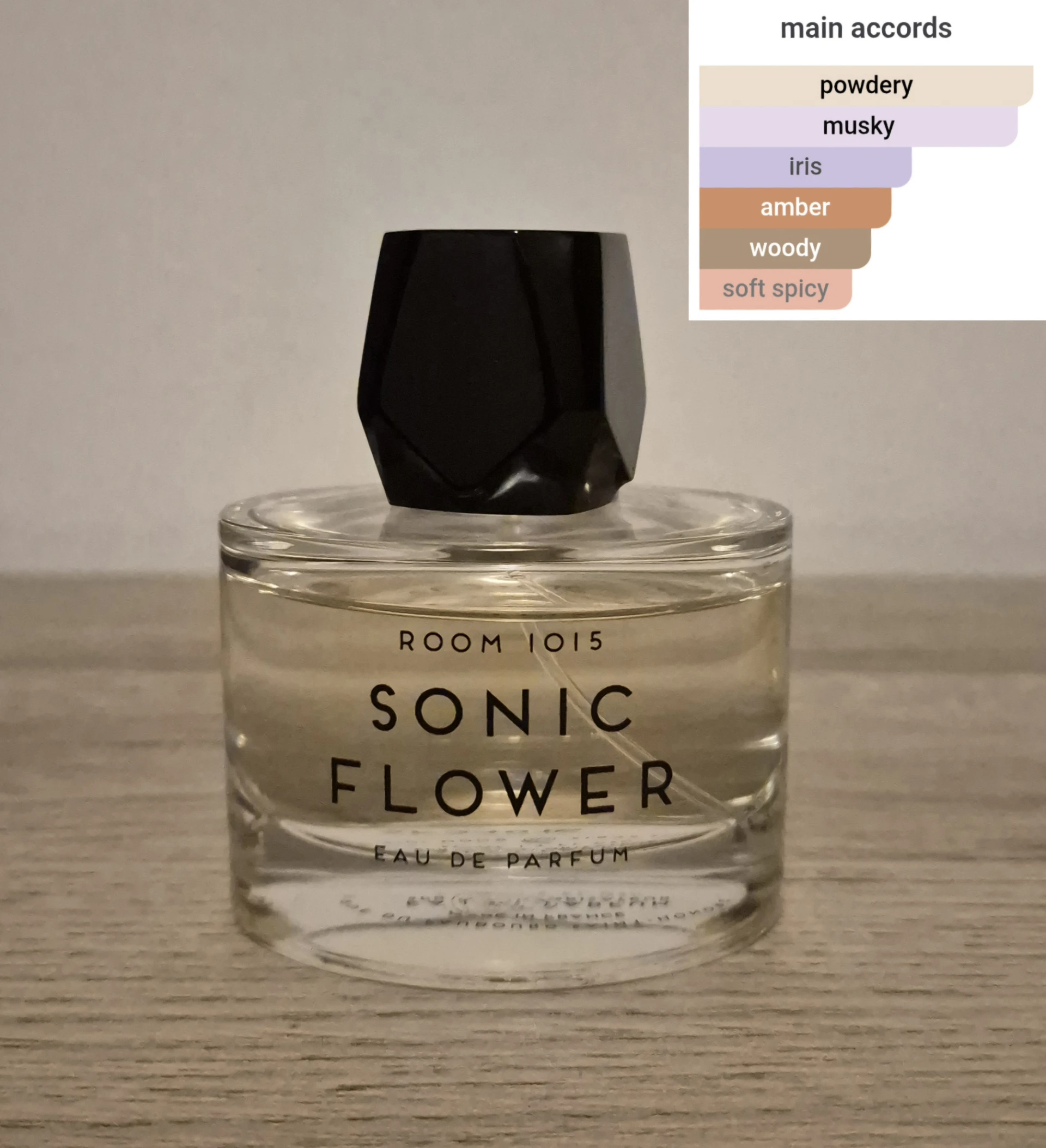 Room 1015 Sonic Flower EDP